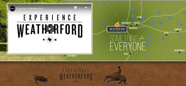 Activities in Weatherford